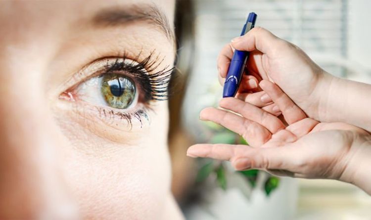 Diabetic Eye Disease Equipment Market