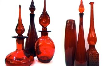 Glass-Ceramics Market