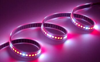 LEDs & High Efficiency Lighting Market Challenges, Analysis and Forecast to 2023-2032
