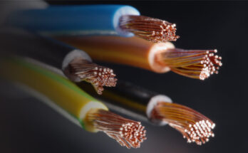 Levant Power Cable Market Analysis Business Demand by 2032