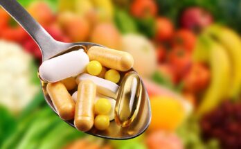 Nutrition and Supplements Market
