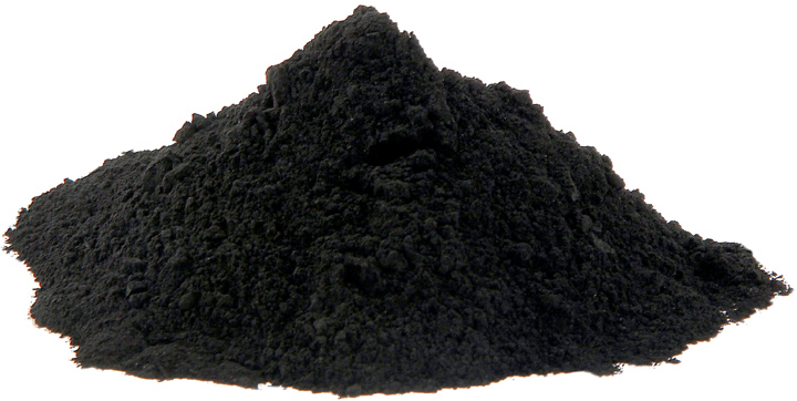 Powdered Activated Carbon Market