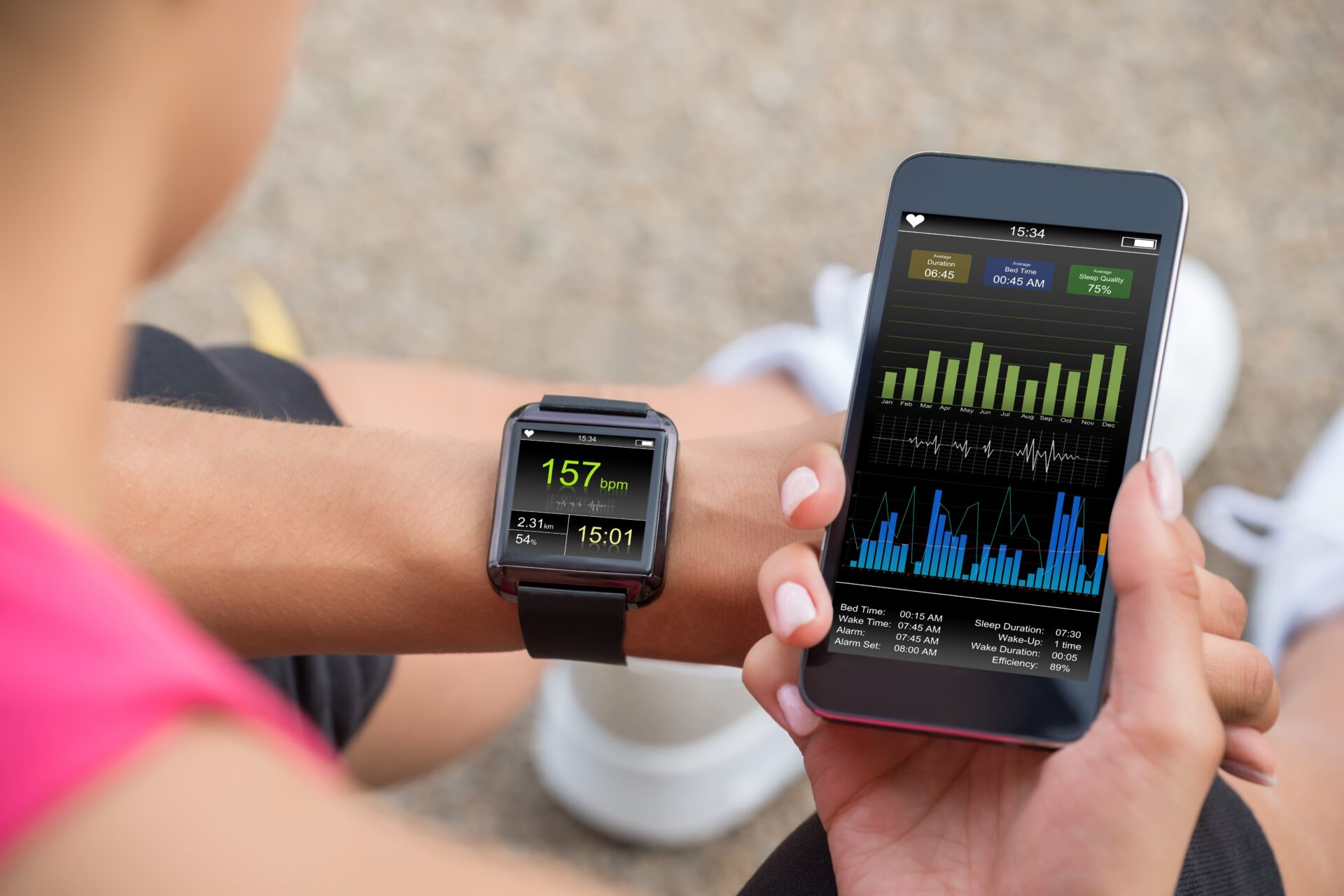 Wearable GPS Tracking Devices Market