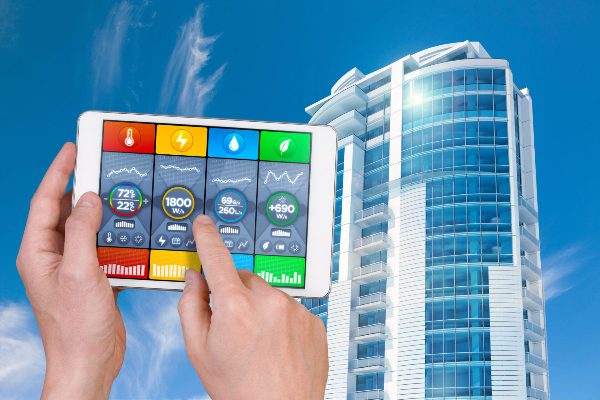 Building Power Monitoring Solutions Market