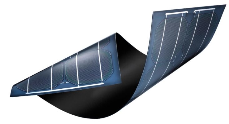 CIGS Thin Film Solar Cell Market