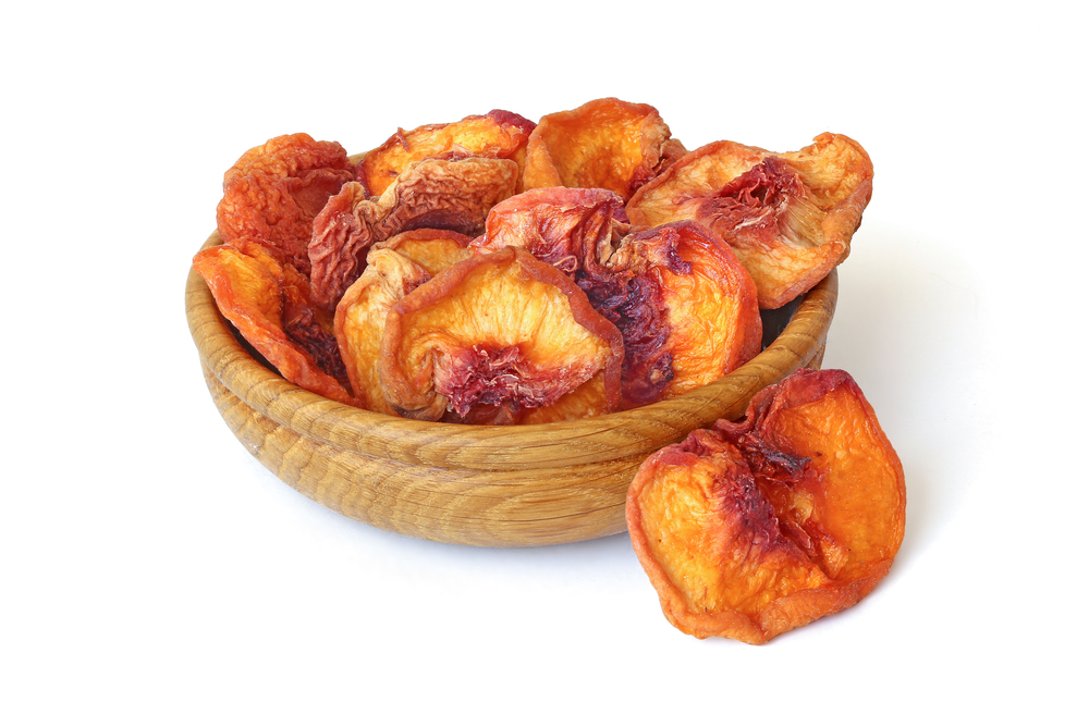 Dried Peach Snack Market Share, Size, Demand, Key Players by Forecast 2032