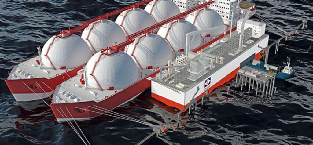 FLNG Market