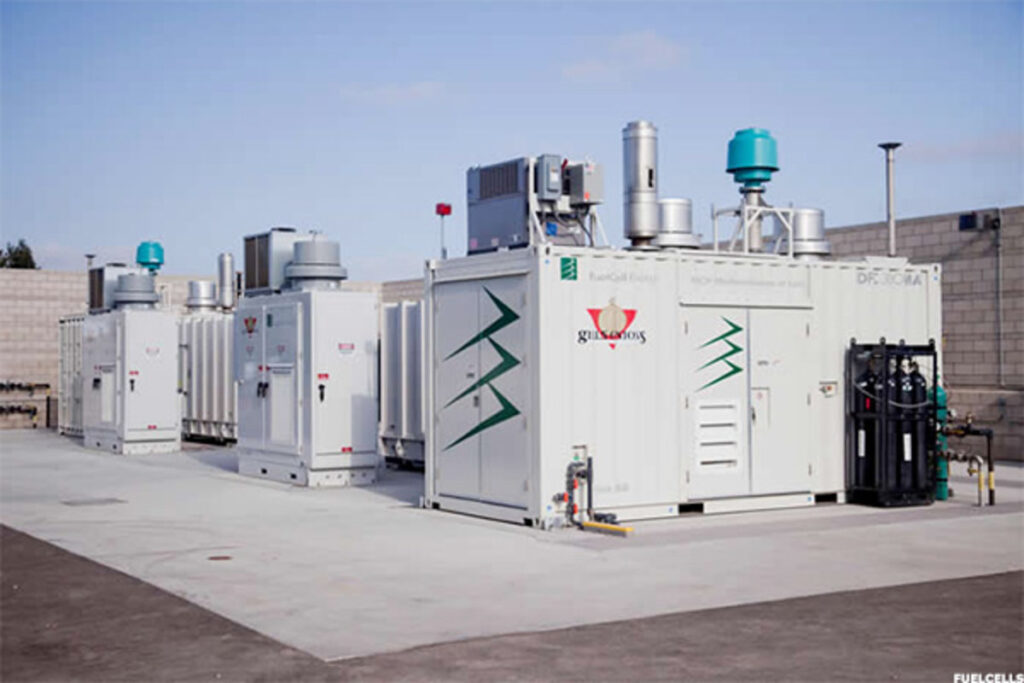 Fuel Cell Power System Market