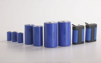 Industrial Primary Lithium Batteries Market