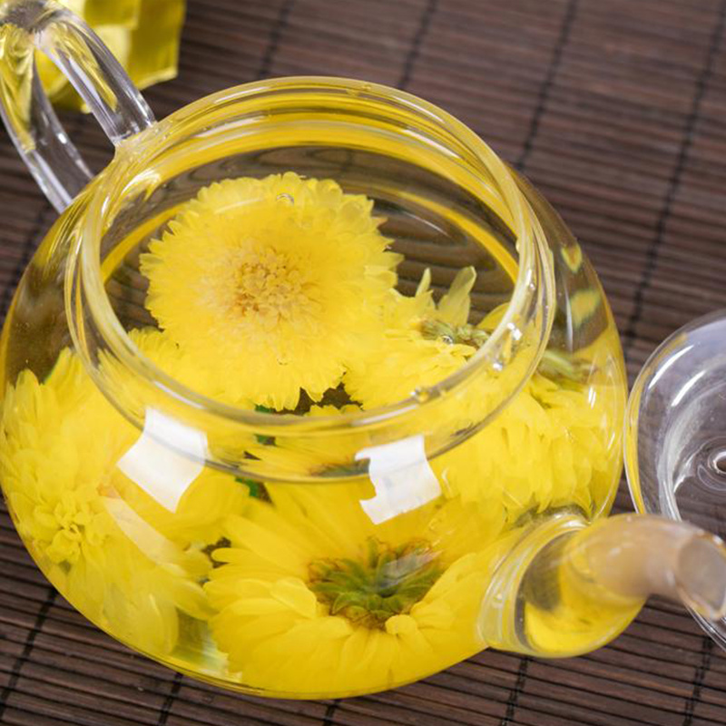 Instant Chrysanthemum Tea Granules Market Type, Share, Size, Analysis, Trends, Demand and Outlook