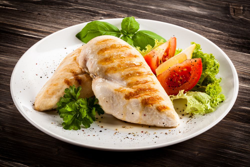 Ready-To-Eat Chicken Breast Market Analysis, Trends and Dynamic Demand by Forecast 2017 to 2032