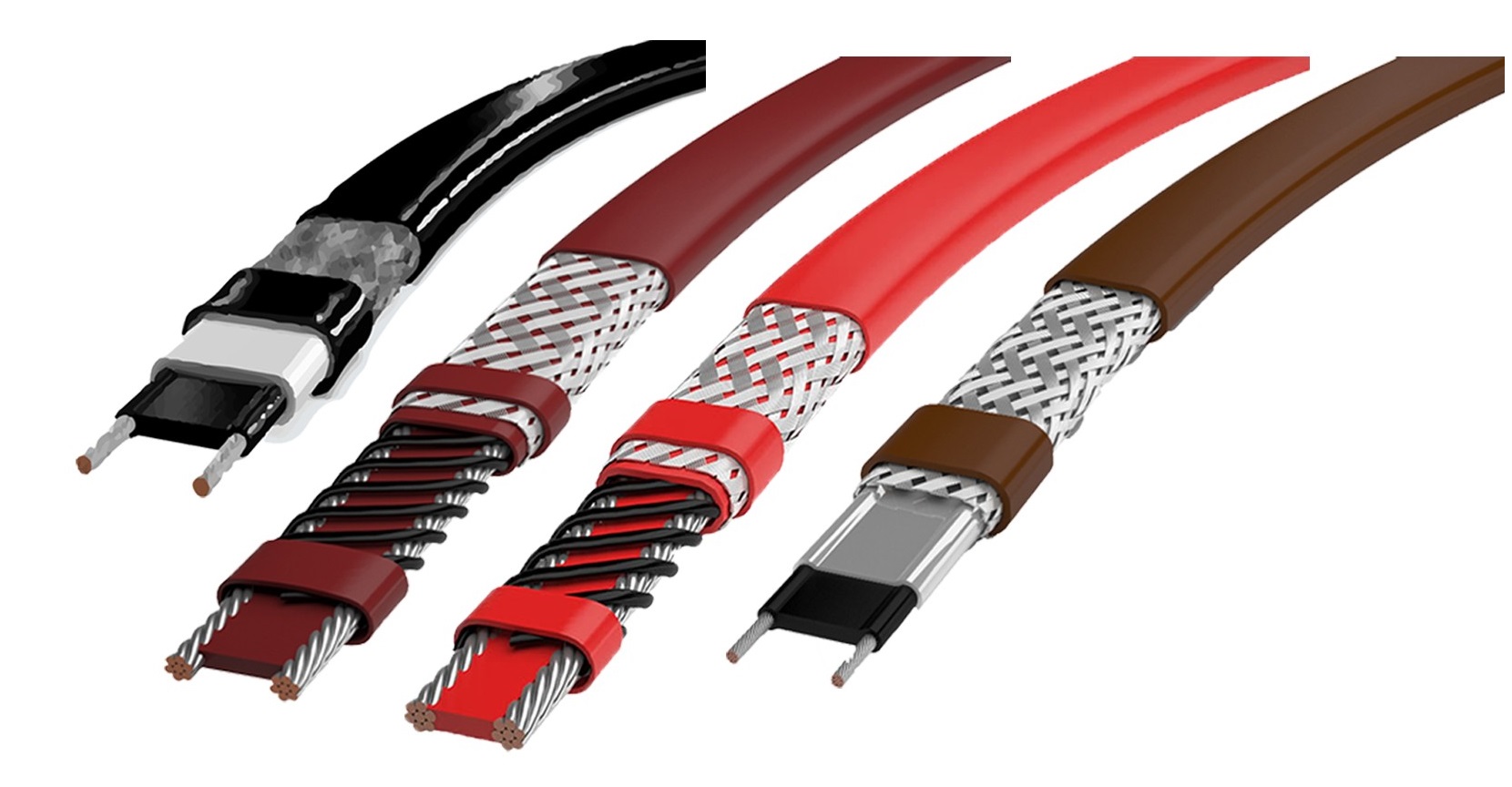 Self-regulating Electric Heating Cable Market