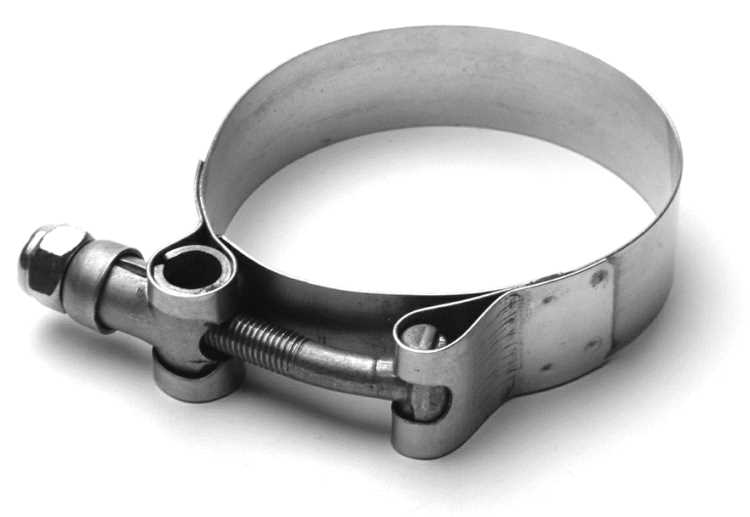 Stainless Steel Clamps Market