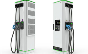 All-in-one DC Fast Charging Posts Market