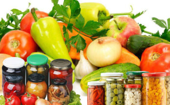 Canned Fruits & Vegetables Market