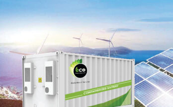 Container Type Energy Storage Systems Market
