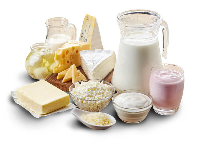 Dairy Protein Ingredients Market Statistics, Segment, Trends and Forecast to 2032