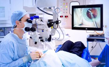 Glaucoma and Cataract Surgery Devices Market