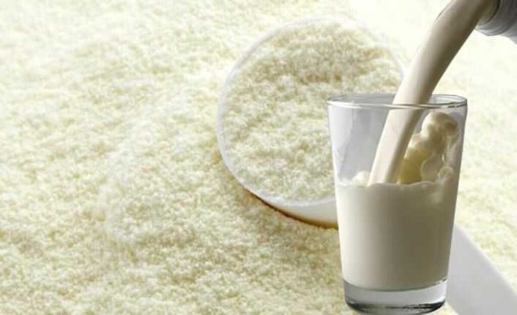 Skim Milk Powder Market