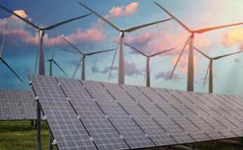 Solar PV and Wind Energy Market