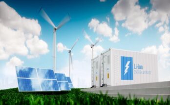 Stationary Energy Storage Market Dynamic Demand, Growth, Research, Strategies and Forecast 2032