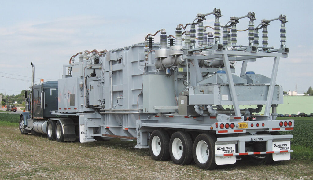 Trailer Substation Market Trends Analysis