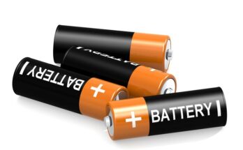 High Rate Lithium Battery Market Share, Growth Forecast Global Industry Outlook 2017 - 2032