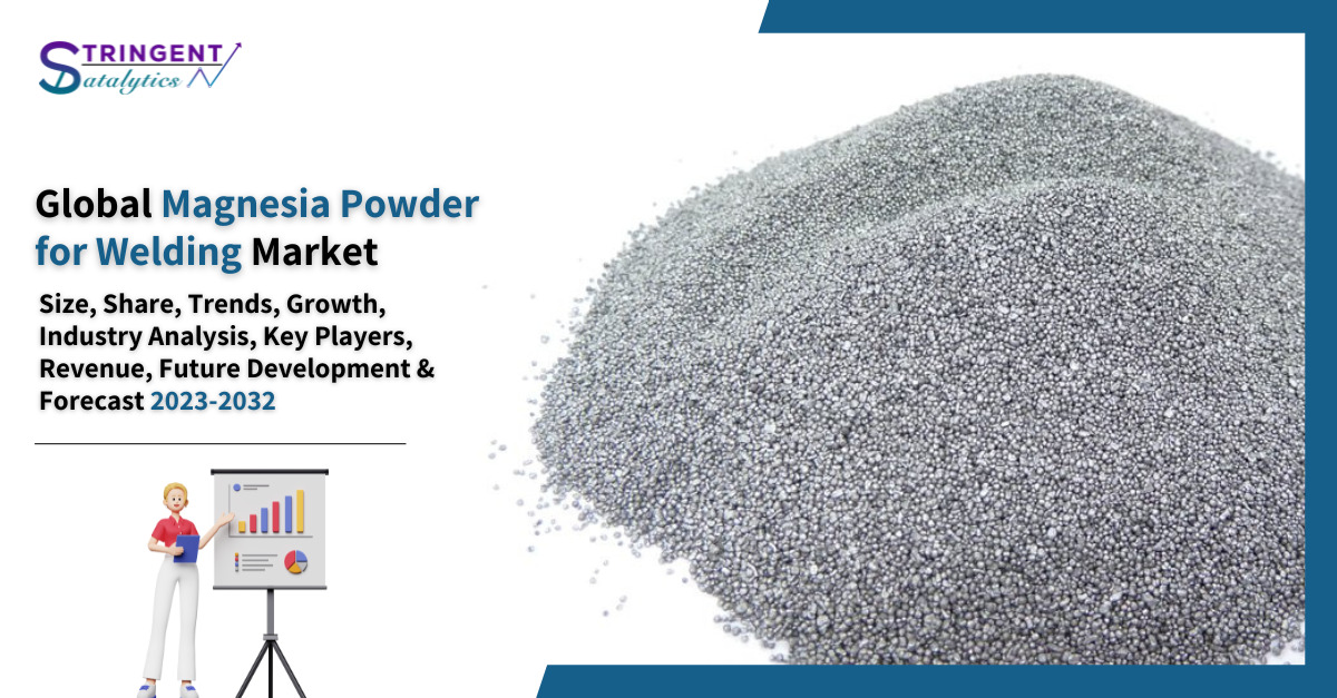 Magnesia Powder for Welding Market
