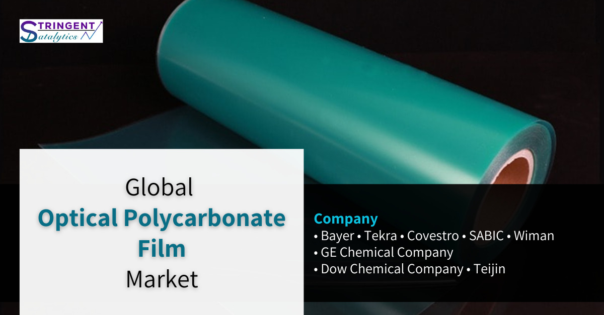 Optical Polycarbonate Film Market