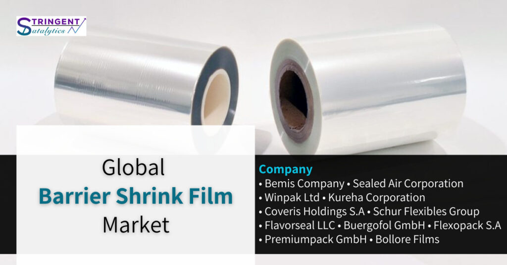 Global Barrier Shrink Film Market