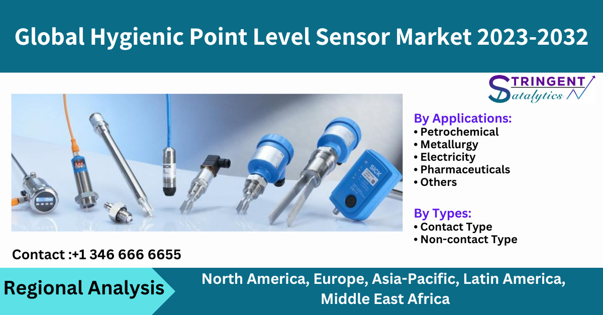 Hygienic Point Level Sensor Market Report Consumption Analysis, Key Vendors, Segments, Business Overview and Upcoming Trends 2032