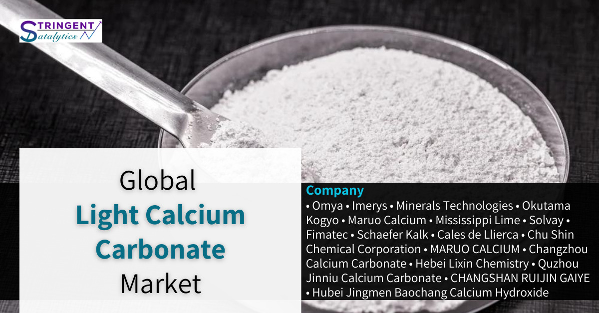 Light Calcium Carbonate Market