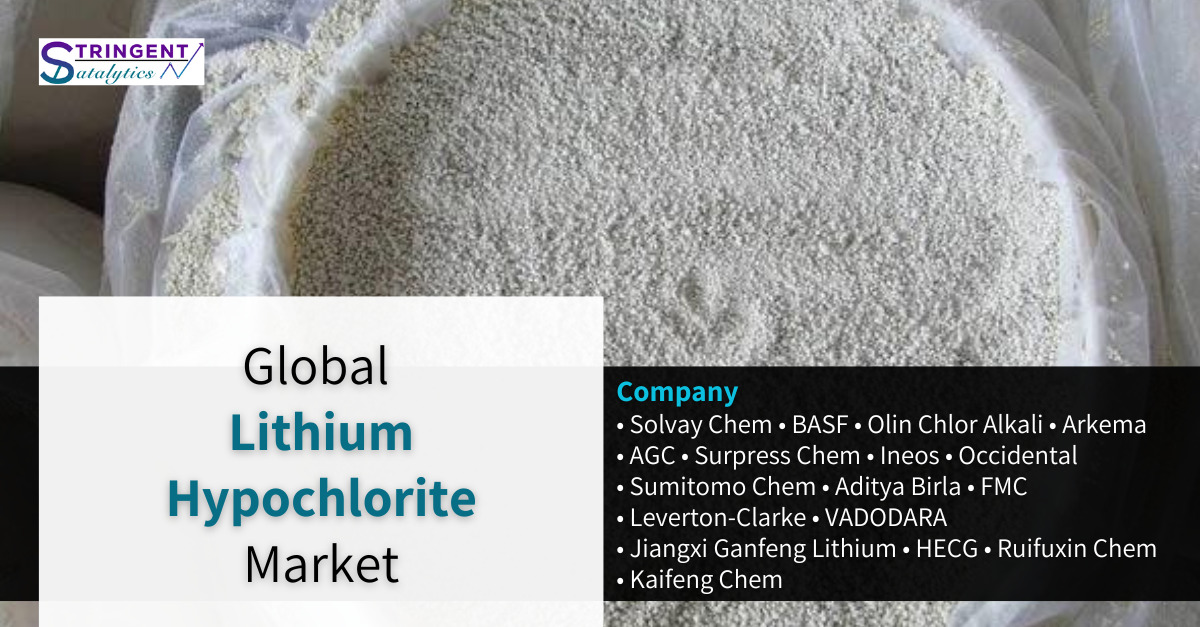Lithium Hypochlorite Market