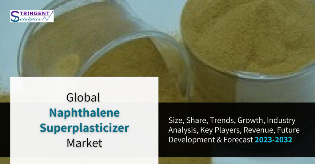 Naphthalene Superplasticizer Market