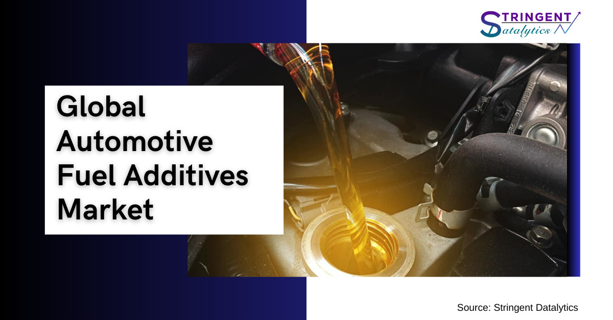 Automotive Fuel Additives Market