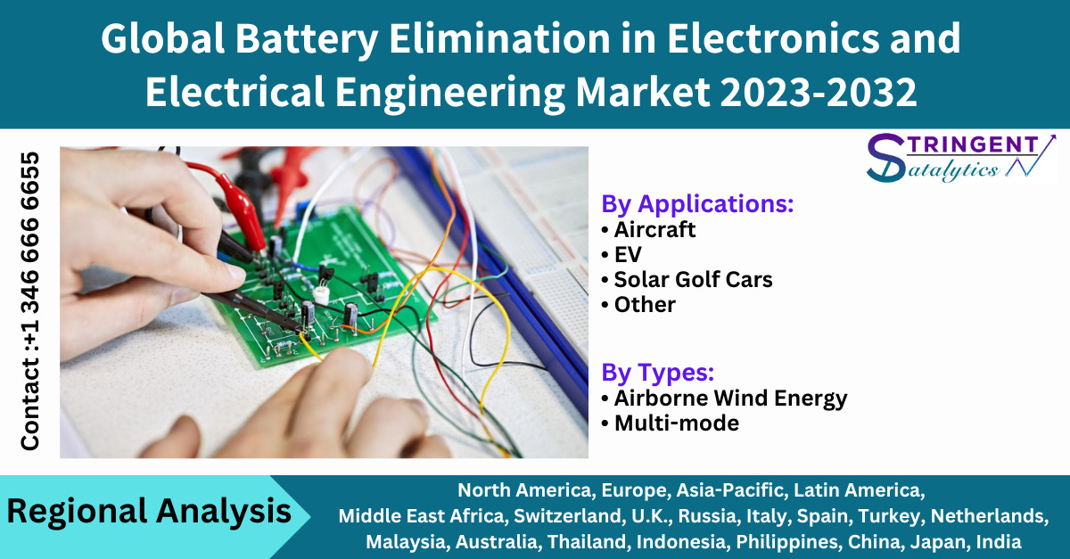 Battery Elimination in Electronics and Electrical Engineering Market
