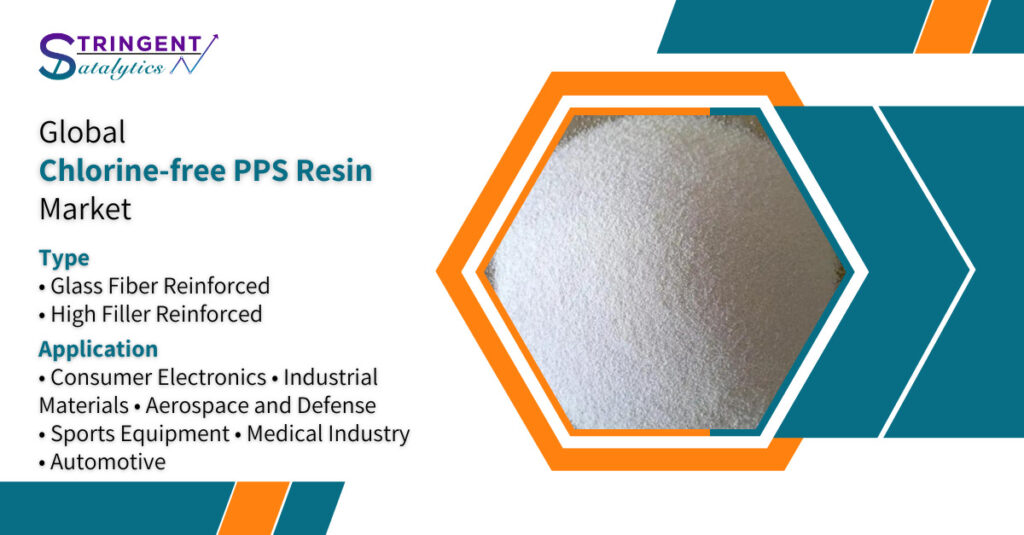 Chlorine-free PPS Resin Market