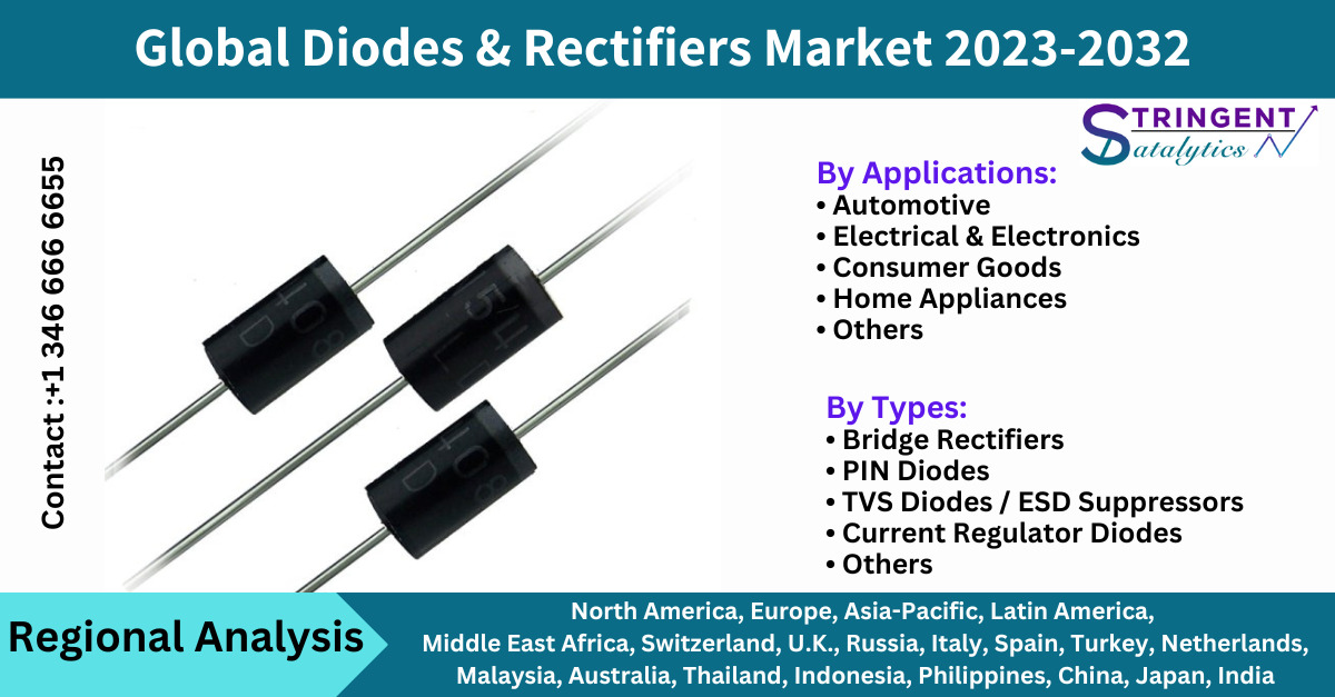 Diodes & Rectifiers Market