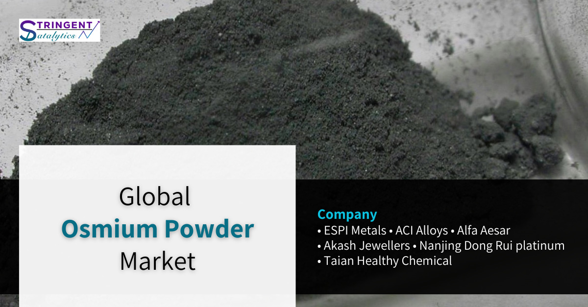 Osmium Powder Market