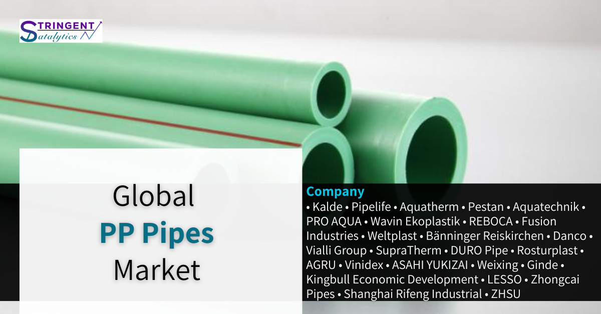 PP Pipes Market