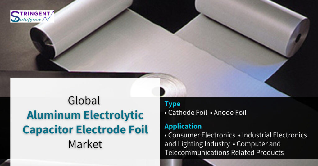 Aluminum Electrolytic Capacitor Electrode Foil Market