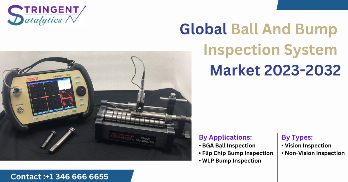 Ball and Bump Inspection System Market Challenges, Analysis and Forecast 2023 to 2032