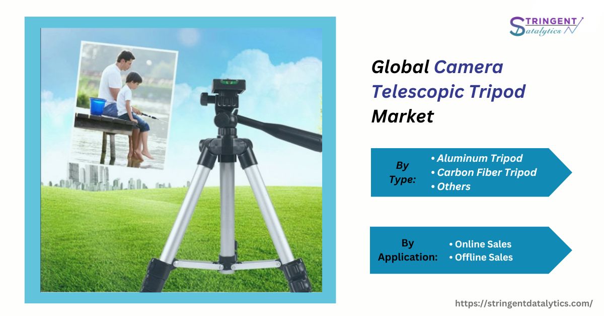 Camera Telescopic Tripod Market: Comprehensive Insights into Market Size, Share, and Growth Factors