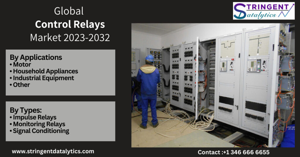 Control Relays Market