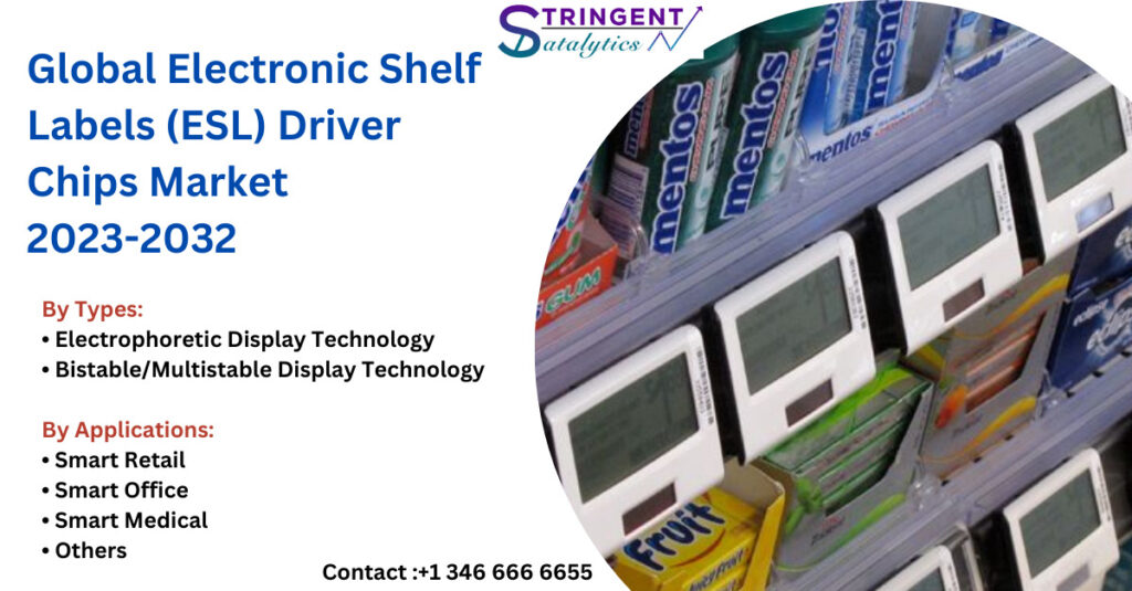 Electronic Shelf Labels (ESL) Driver Chips Market