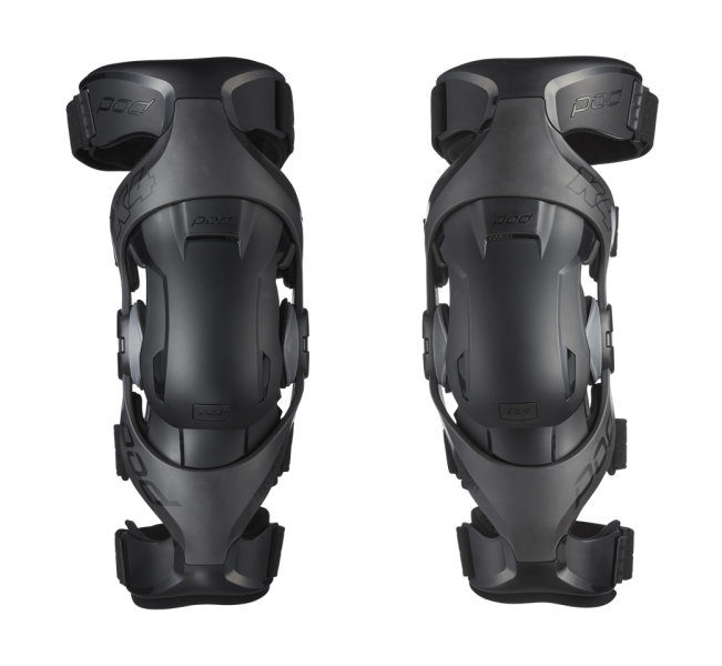 Fiber Knee Guards Market Trends and Dynamic Demand by 2033