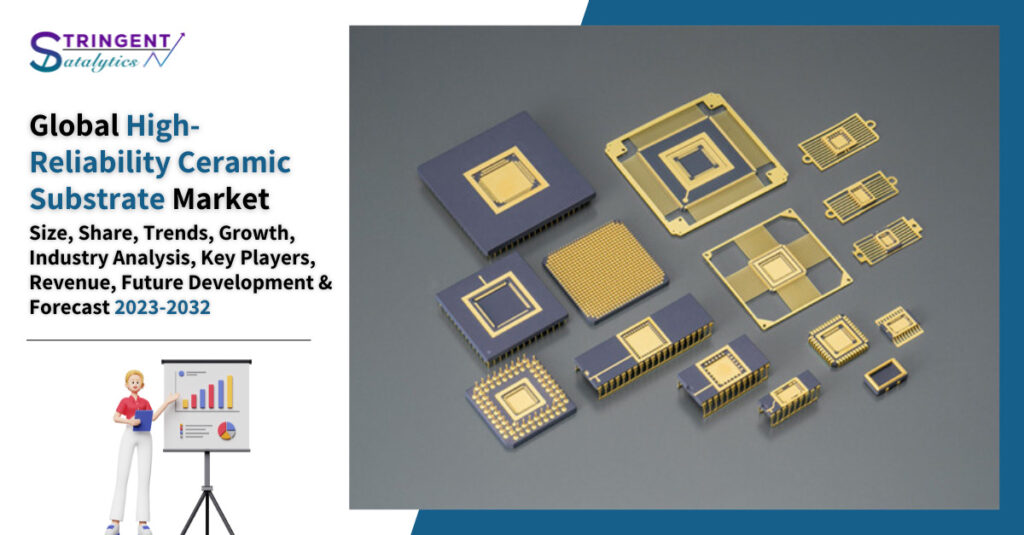 High-Reliability Ceramic Substrate Market