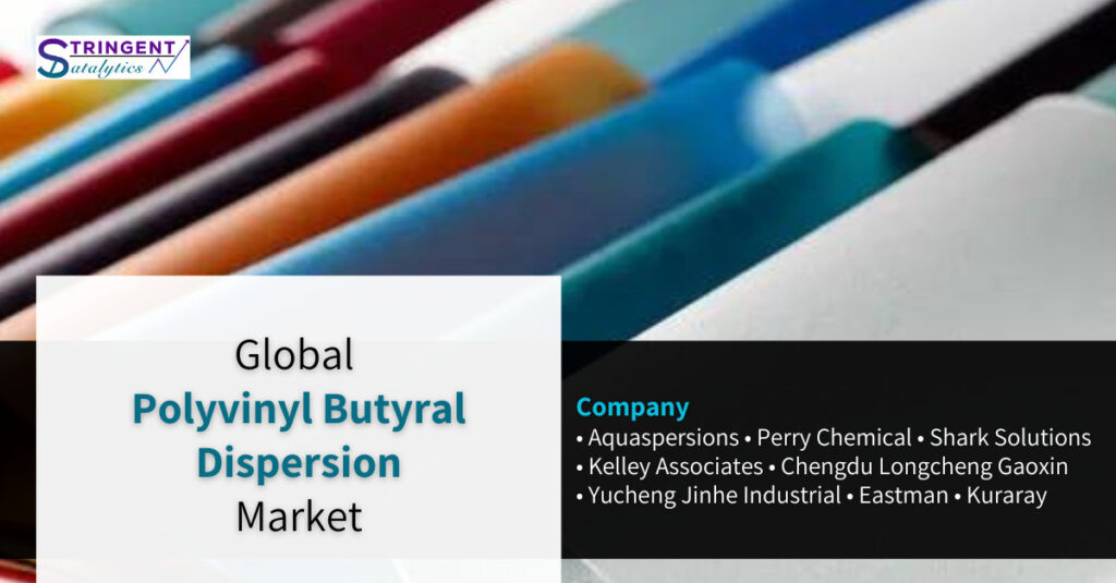 Polyvinyl Butyral Dispersion Market