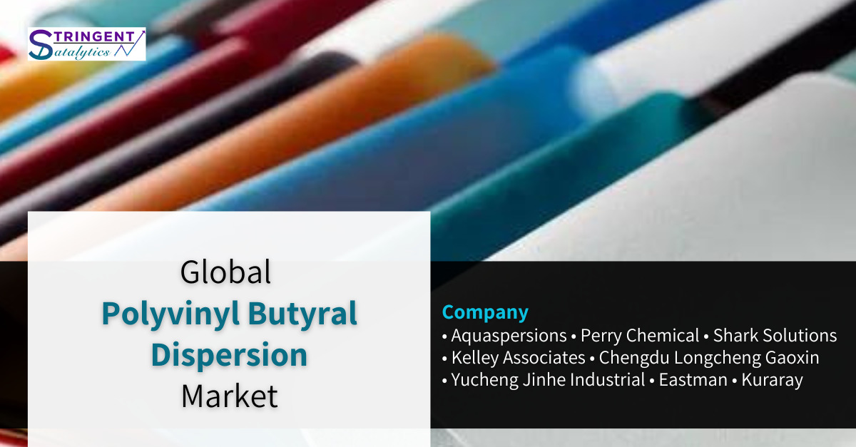 Polyvinyl Butyral Dispersion Market Analysis and Forecast: Examining Growth Drivers, Emerging Trends, and Competitive Landscape