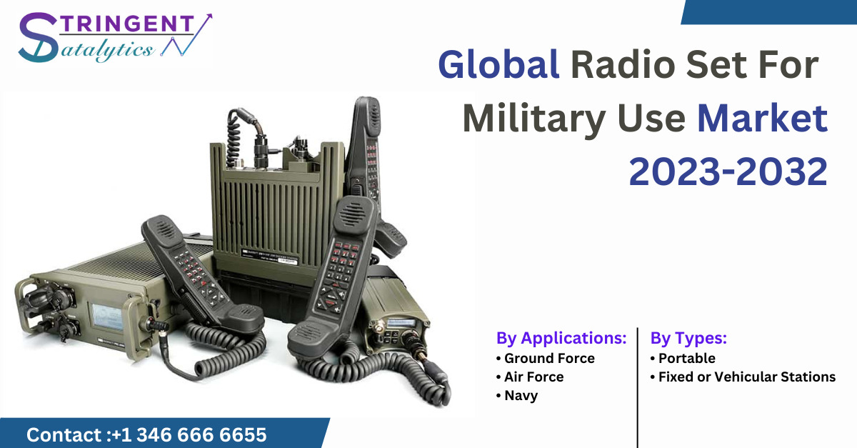 Radio Set for Military Use Market Growth Trends Analysis and Dynamic Demand, Forecast 2032 to 2032